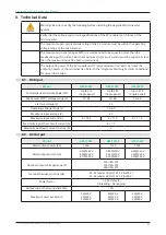 Предварительный просмотр 22 страницы Hoymiles HM-1000T User Manual