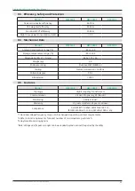 Preview for 24 page of Hoymiles HM-1200 User Manual