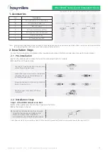 Hoymiles HM-1500NT Quick Installation Manual предпросмотр