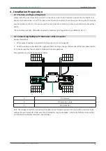 Предварительный просмотр 10 страницы Hoymiles HM-1800T-S User Manual