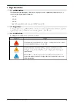 Preview for 5 page of Hoymiles HM-300 User Manual