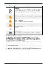 Preview for 7 page of Hoymiles HM-300 User Manual