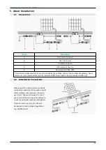 Preview for 10 page of Hoymiles HM-300 User Manual