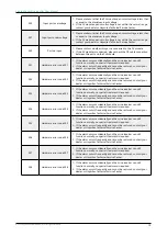 Preview for 16 page of Hoymiles HM-300 User Manual