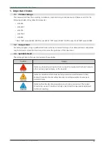 Preview for 5 page of Hoymiles HM-600 User Manual