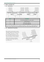 Предварительный просмотр 10 страницы Hoymiles HM-600 User Manual