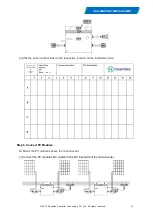 Preview for 14 page of Hoymiles HM-600NT User Manual