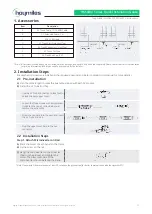 Hoymiles HM-600T Quick Installation Manual предпросмотр