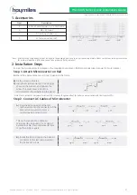 Hoymiles HM-800N Series Quick Installation Manual предпросмотр