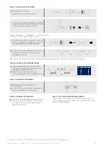 Preview for 2 page of Hoymiles HM-800N Series Quick Installation Manual