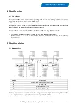 Предварительный просмотр 9 страницы Hoymiles HME-1000T-AU User Manual