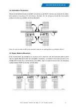 Предварительный просмотр 10 страницы Hoymiles HME-1000T-AU User Manual