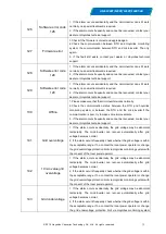 Preview for 15 page of Hoymiles HME-1000T-AU User Manual