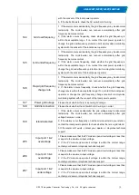 Preview for 16 page of Hoymiles HME-1000T-AU User Manual