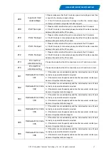 Предварительный просмотр 17 страницы Hoymiles HME-1000T-AU User Manual