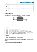 Предварительный просмотр 18 страницы Hoymiles HME-1000T-AU User Manual