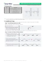 Preview for 1 page of Hoymiles HME-1200-AU Quick Installation Manual