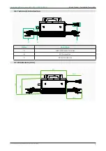 Предварительный просмотр 9 страницы Hoymiles HMS-1600C-4T User Manual