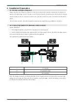 Предварительный просмотр 10 страницы Hoymiles HMS-1600C-4T User Manual