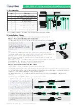 Предварительный просмотр 1 страницы Hoymiles HMS-2000-4T-NA Quick Installation Manual