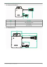 Preview for 9 page of Hoymiles HMS-350-1T-NA User Manual