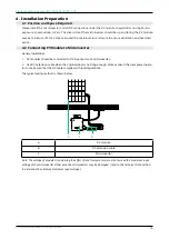 Preview for 10 page of Hoymiles HMS-350-1T-NA User Manual