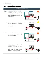 Предварительный просмотр 10 страницы Hoymiles HY3 Series User Manual