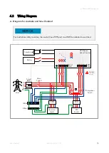 Предварительный просмотр 15 страницы Hoymiles HY3 Series User Manual