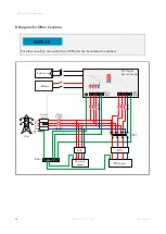 Предварительный просмотр 16 страницы Hoymiles HY3 Series User Manual