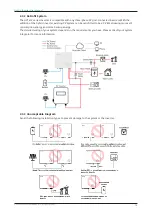 Preview for 13 page of Hoymiles HYT-10.0HV-EUG1 User Manual