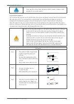 Preview for 20 page of Hoymiles HYT-10.0HV-EUG1 User Manual