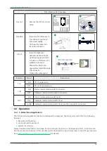 Preview for 27 page of Hoymiles HYT-10.0HV-EUG1 User Manual