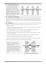 Preview for 11 page of Hoymiles MI-1000T User Manual