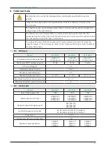 Предварительный просмотр 22 страницы Hoymiles MI-1000T User Manual