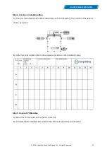 Предварительный просмотр 15 страницы Hoymiles MI-300N User Manual