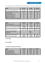 Preview for 26 page of Hoymiles MI-300N User Manual