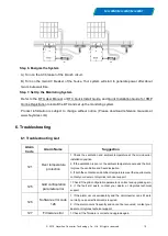 Предварительный просмотр 15 страницы Hoymiles MI-300NT User Manual