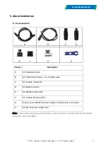 Предварительный просмотр 10 страницы Hoymiles MI-500 User Manual