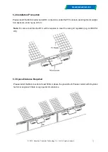 Предварительный просмотр 11 страницы Hoymiles MI-500 User Manual