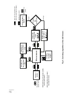 Предварительный просмотр 16 страницы Hoyt NA5 User Manual