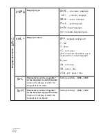 Preview for 22 page of Hoyt NA5 User Manual