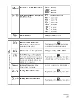 Предварительный просмотр 25 страницы Hoyt NA5 User Manual