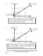 Preview for 28 page of Hoyt NA5 User Manual