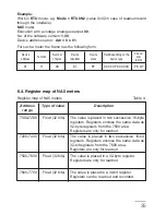 Предварительный просмотр 35 страницы Hoyt NA5 User Manual