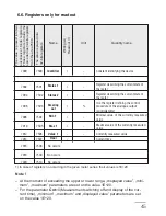 Предварительный просмотр 45 страницы Hoyt NA5 User Manual