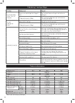 Предварительный просмотр 52 страницы Hozelock Cyprio Ecopower 12000 Manual