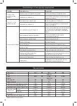 Предварительный просмотр 58 страницы Hozelock Cyprio Ecopower 12000 Manual