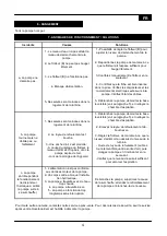 Preview for 4 page of Hozelock FLOWMAX 4500 Manual