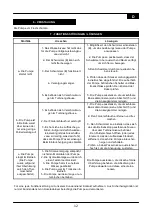 Preview for 12 page of Hozelock FLOWMAX 4500 Manual