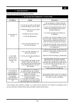 Preview for 16 page of Hozelock FLOWMAX 4500 Manual